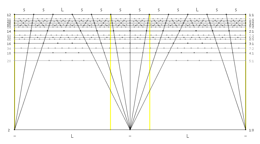 12_02_10_ssLss_ss_ssLss.png