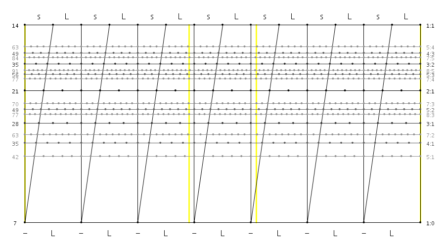 14_07_07_sLsLsL_sL_sLsLsL.png