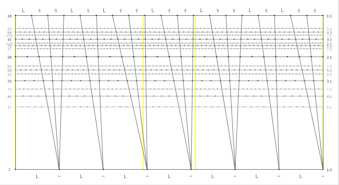 19_07_12_LssLsLss_Lss_LssLsLss.png
