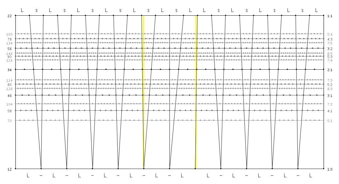 22_12_10_LsLsLsLsL_sLsL_LsLsLsLsL.png