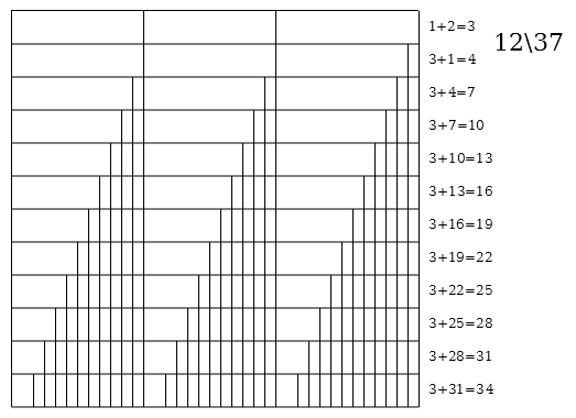37edo_mos_12.png