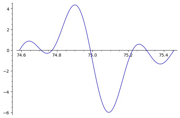 File:401zpi.png