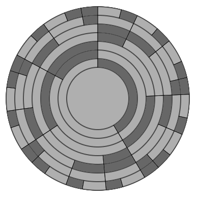 horogram for g = 0.414214, 7 iterations