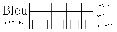 blue_60edo.png