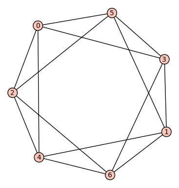 diatonic7.png