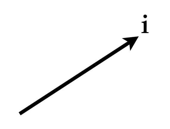 File:Dual norm geometric demo 1.png