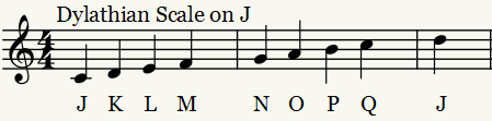 dylathian1.PNG