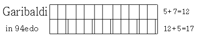 garibaldi_94edo.png