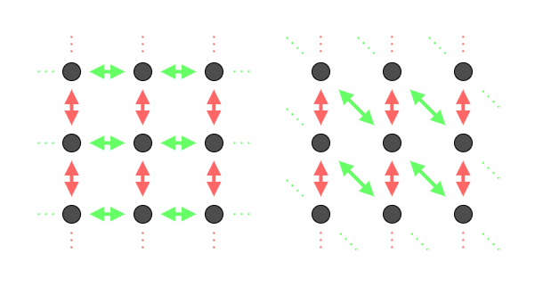 File:Generating lattice (2) (2).png