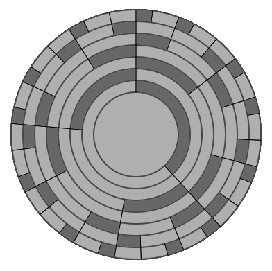 horogram for g ≈ 0.381966, 7 iterations