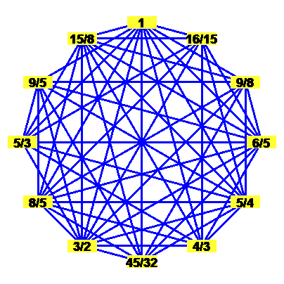 hecatedene.gif