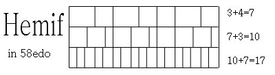 hemif_58edo.jpg