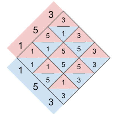 File:How to tonality diamond 2.png