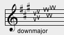 File:Keysig for vA vMajor.png