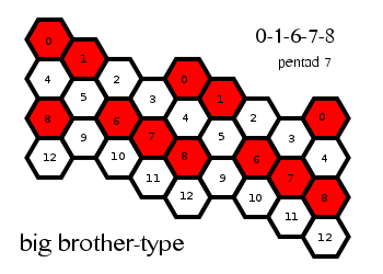orwell13_pentad07.png
