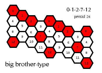 orwell13_pentad26.png