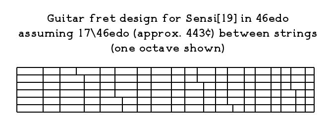 sensi[19]in46.jpg