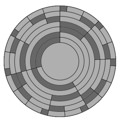 horogram for g = 0.292893, 7 iterations