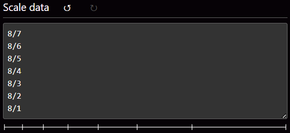 File:Subharmonic series 7-1.png