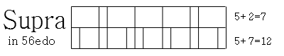 supra_56edo.png