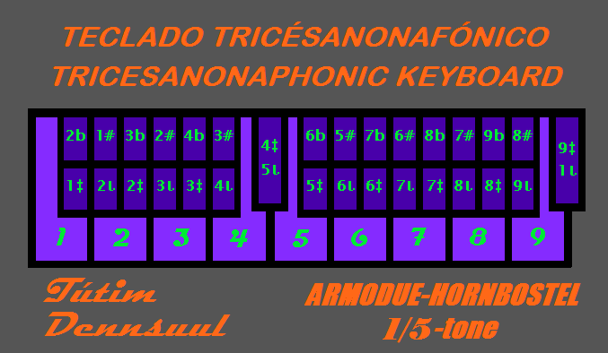 TECLADO 39-EDD.PNG
