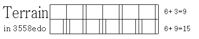 terrain_3558edo.png