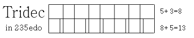 tridec_235edo.png