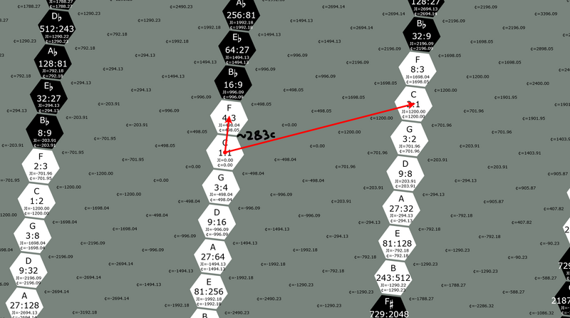 File:"HT" fourths (8-3)^(1-6).png