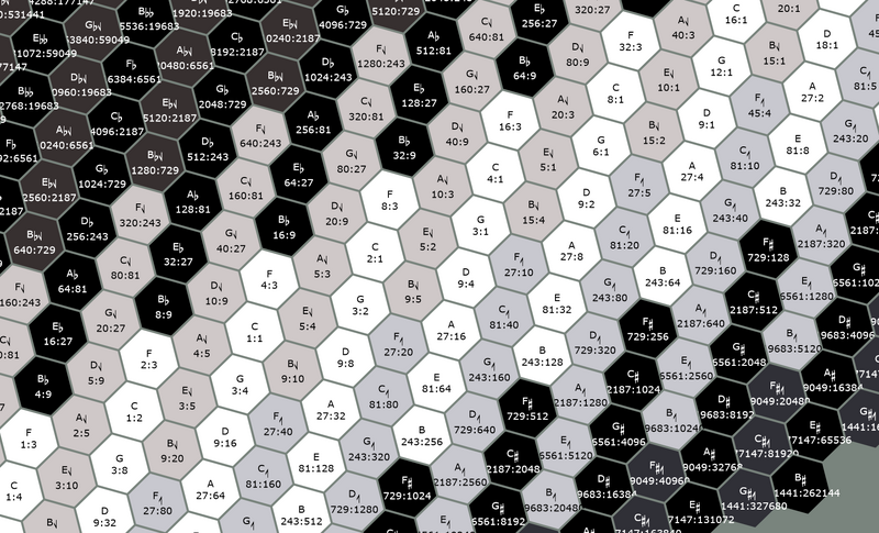 File:"HT" fourths dicot.png