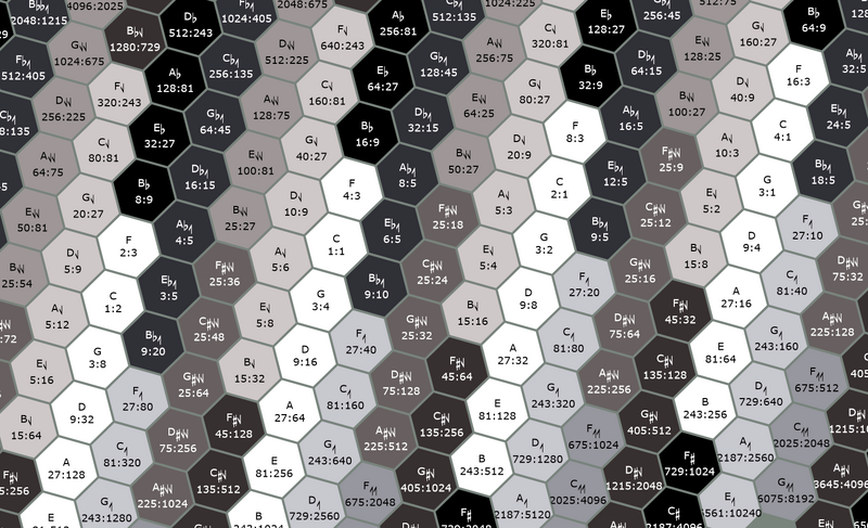 File:"HT" fourths diminished.png