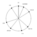 Thumbnail for version as of 07:16, 19 May 2026