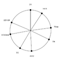 Thumbnail for version as of 13:45, 19 February 2026