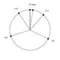 Thumbnail for version as of 08:06, 24 October 2025