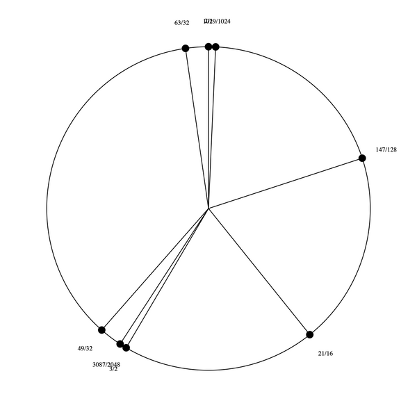 File:1-3-21-49 stellated hexany.png