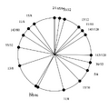 Thumbnail for version as of 09:42, 24 February 2026
