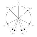 Thumbnail for version as of 00:57, 21 December 2025