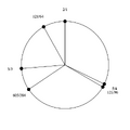 Thumbnail for version as of 01:26, 12 October 2025