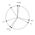 Thumbnail for version as of 07:41, 15 April 2026