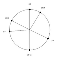 Thumbnail for version as of 07:53, 6 August 2026