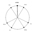 Thumbnail for version as of 07:18, 8 August 2026