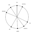 Thumbnail for version as of 20:16, 21 July 2026