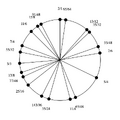 Thumbnail for version as of 07:14, 13 June 2026
