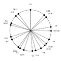 Thumbnail for version as of 07:50, 13 June 2026
