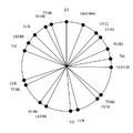 Thumbnail for version as of 09:07, 4 February 2026