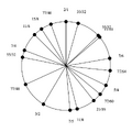 Thumbnail for version as of 11:27, 16 February 2026