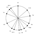 Thumbnail for version as of 09:11, 15 February 2026