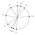 Thumbnail for version as of 09:06, 29 November 2025