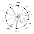 Thumbnail for version as of 13:10, 18 February 2026