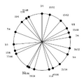 Thumbnail for version as of 07:50, 7 June 2026