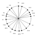 Thumbnail for version as of 08:21, 9 June 2026